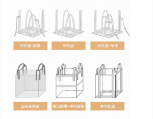 宁远吨袋生产厂家，宁远吨袋厂家，内膜袋生产厂家，太空袋市场价，怀化岳阳吨袋，宁远，道县，宁远防静电吨袋生产厂家